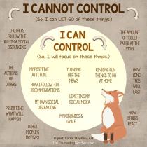 Catalyst Psychology